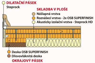 Obrázek bez popisku. Obrázek bez popisku.
